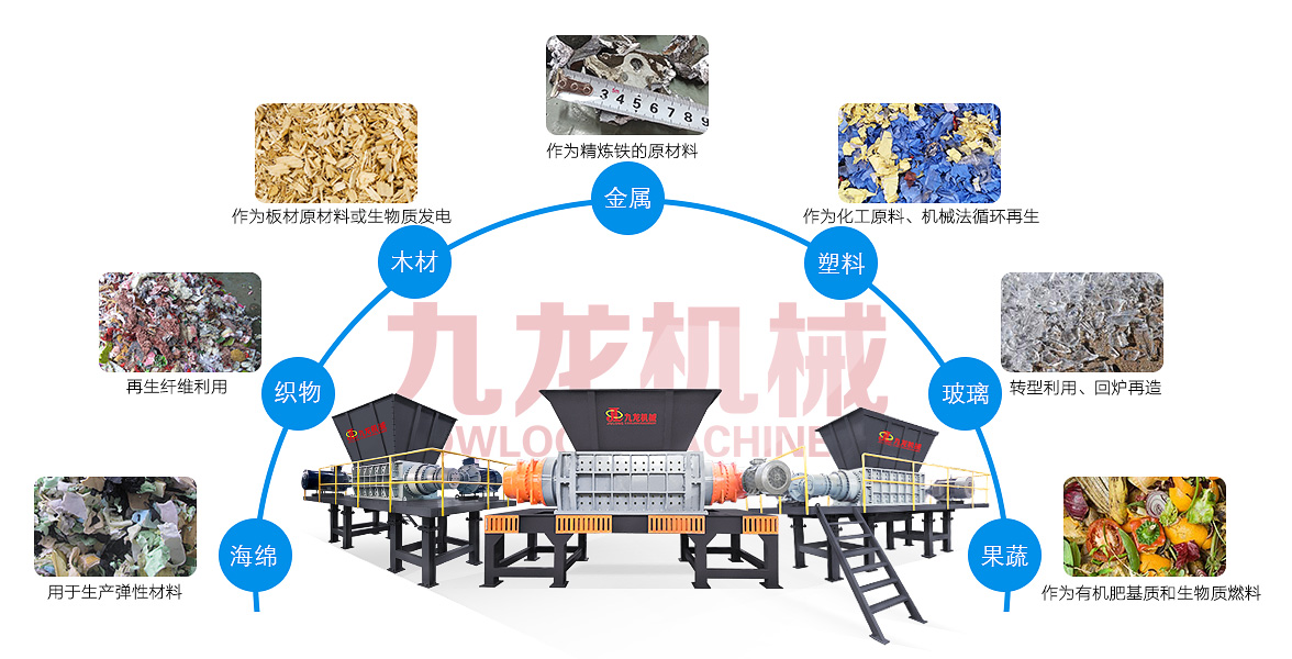 木材撕碎機